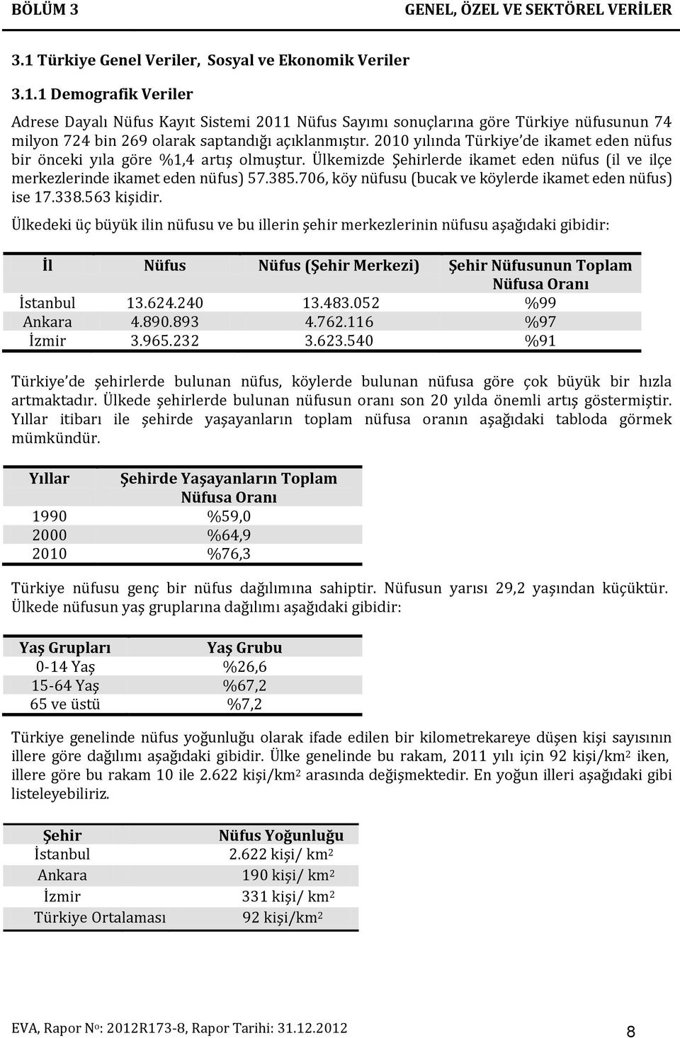 1 Demografik Veriler Adrese Dayalı Nüfus Kayıt Sistemi 2011 Nüfus Sayımı sonuçlarına göre Türkiye nüfusunun 74 milyon 724 bin 269 olarak saptandığı açıklanmıştır.