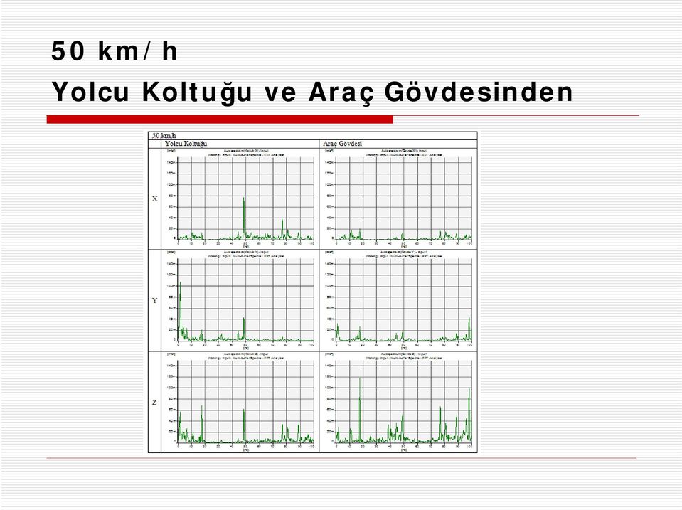 Koltuğu ve