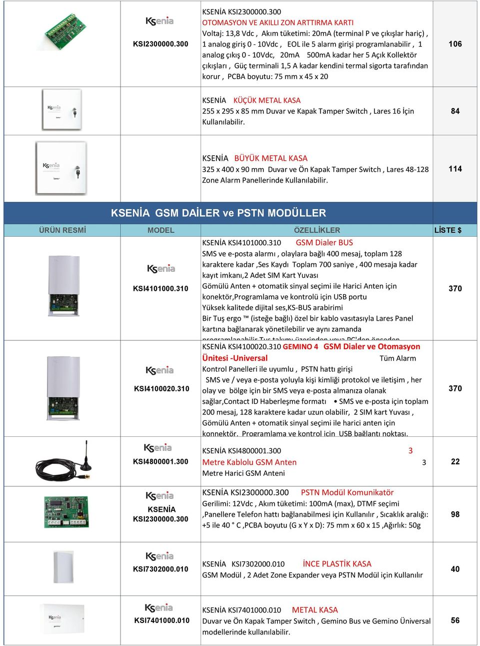 0-10Vdc, 20mA 500mA kadar her 5 Açık Kollektör çıkışları, Güç terminali 1,5 A kadar kendini termal sigorta tarafından korur, PCBA boyutu: 75 mm x 45 x 20 106 KSENİA KÜÇÜK METAL KASA 255 x 295 x 85 mm