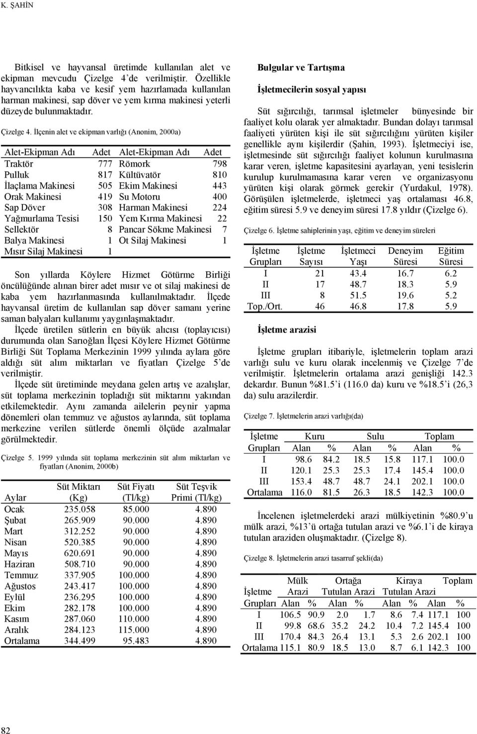 İlçenin alet ve ekipman varlığı (Anonim, 2000a) Alet-Ekipman Adı Adet Alet-Ekipman Adı Adet Traktör 777 Römork 798 Pulluk 817 Kültüvatör 810 İlaçlama Makinesi 505 Ekim Makinesi 443 Orak Makinesi 419