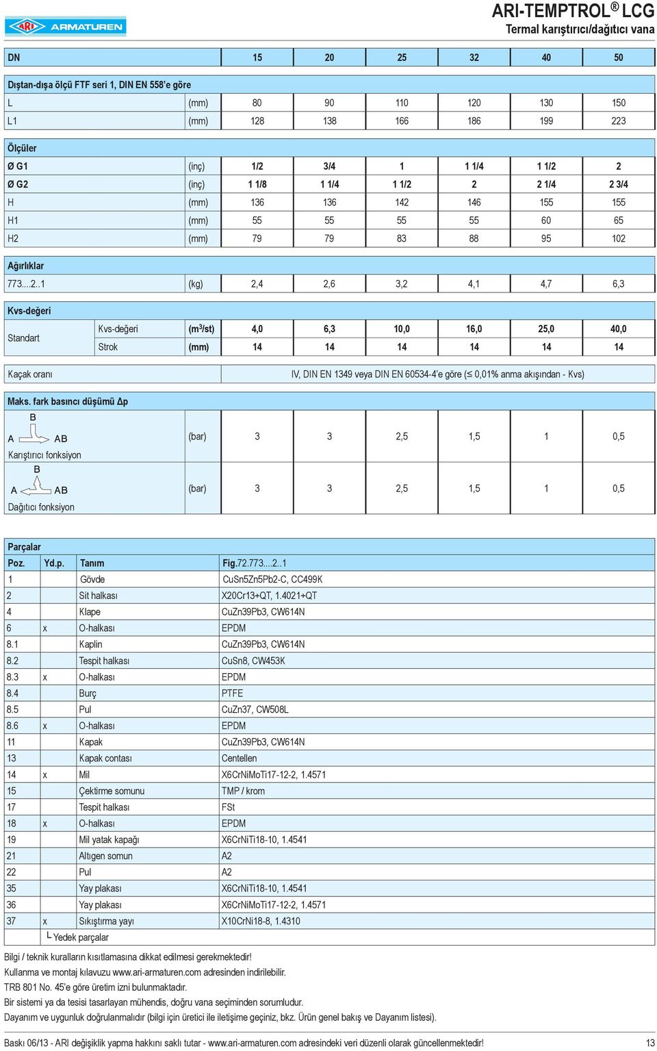 2 Ø G2 (inç) 1 1/8 1 2 2 1/4 2 3/4 H (mm) 136 136 142 146 155 155 H1 (mm) 55 55 55 55 60 65 H2 (mm) 79 79 83 88 95 102 Ağırlıklar 773...2..1 (kg) 2,4 2,6 3,2 4,1 4,7 6,3 Kvs-değeri Standart Kaçak