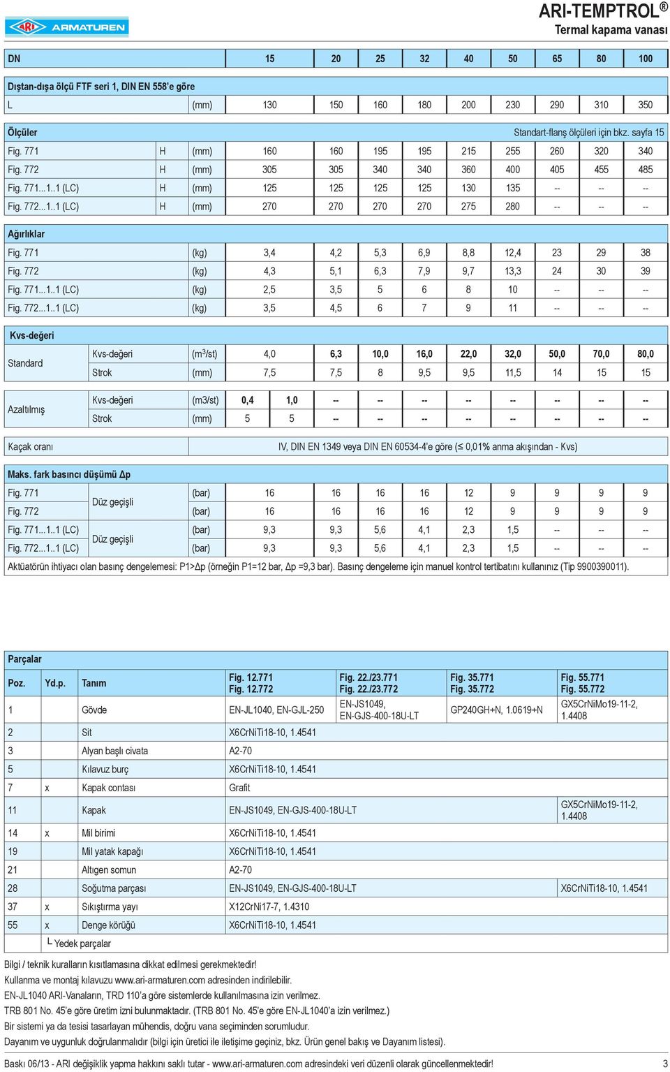 771 (kg) 3,4 4,2 5,3 6,9 8,8 12,4 23 29 38 Fig. 772 (kg) 4,3 5,1 6,3 7,9 9,7 13,3 24 30 39 Fig. 771...1..1 (LC) (kg) 2,5 3,5 5 6 8 10 -- -- -- Fig. 772...1..1 (LC) (kg) 3,5 4,5 6 7 9 11 -- -- --