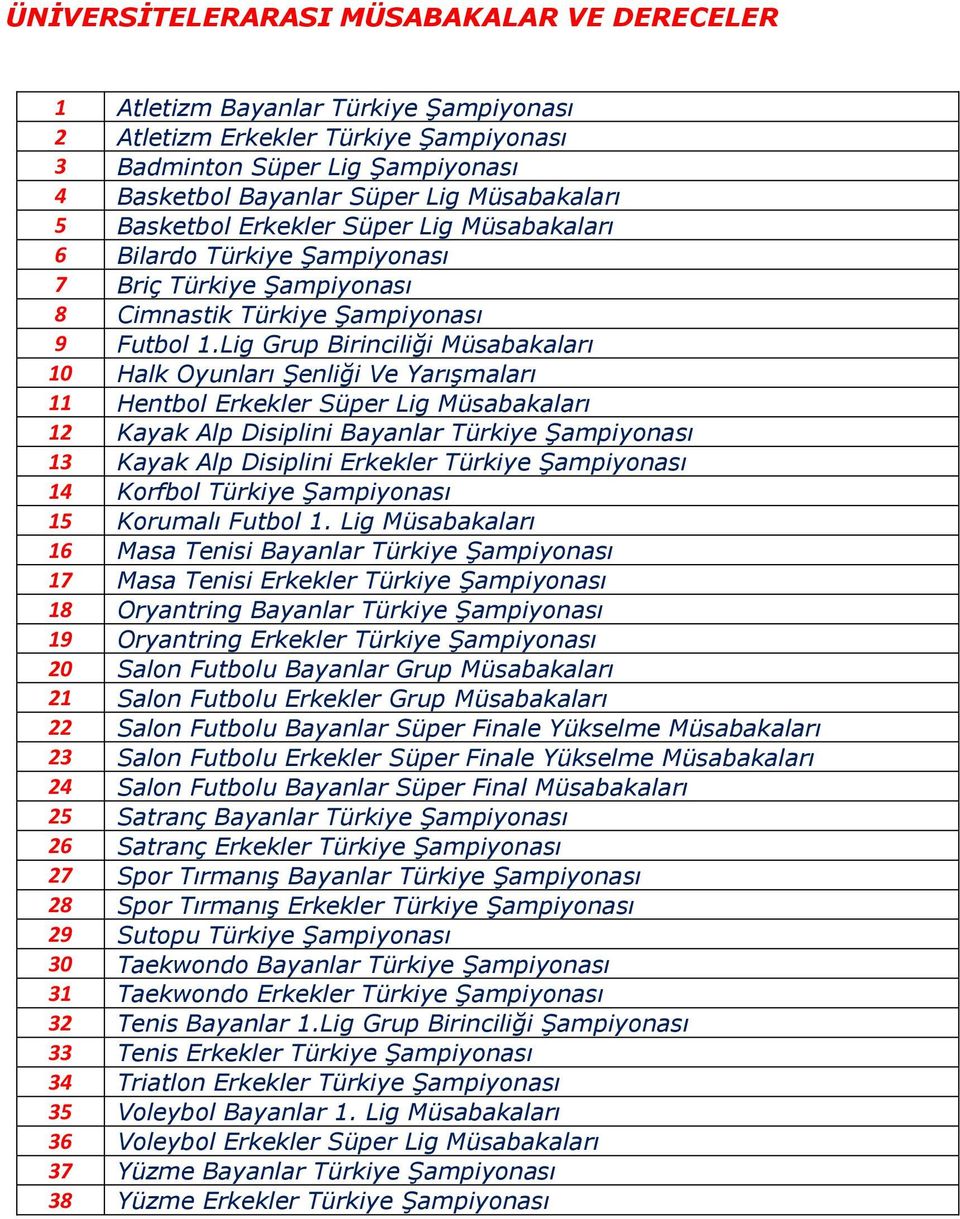 Lig Grup Birinciliği Müsabakaları 10 Halk Oyunları Şenliği Ve Yarışmaları 11 Hentbol Erkekler Süper Lig Müsabakaları 12 Kayak Alp Disiplini Bayanlar Türkiye Şampiyonası 13 Kayak Alp Disiplini