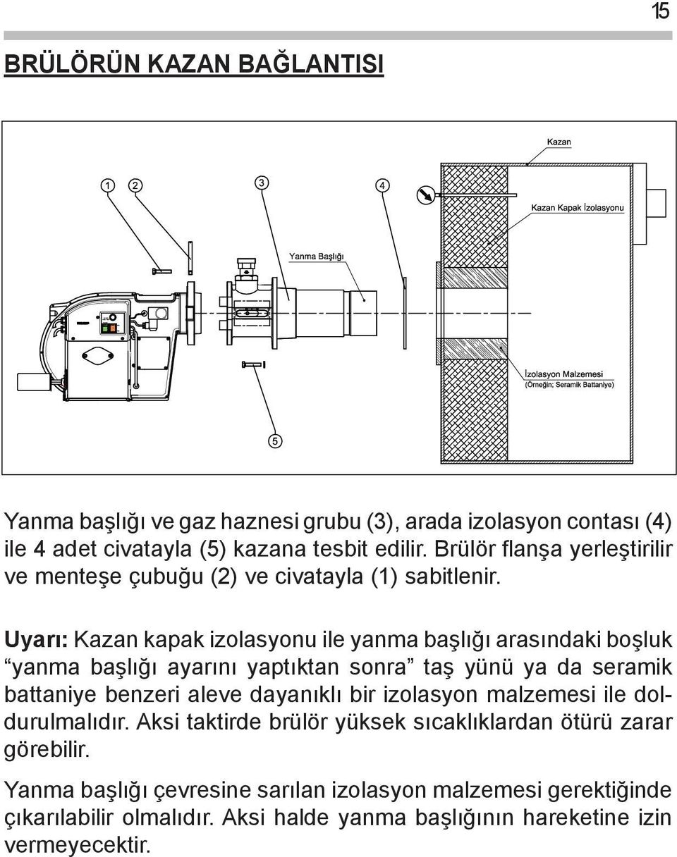 Uyarı: Kazan kapak izolasyonu ile yanma başlığı arasındaki boşluk yanma başlığı ayarını yaptıktan sonra taş yünü ya da seramik battaniye benzeri aleve dayanıklı