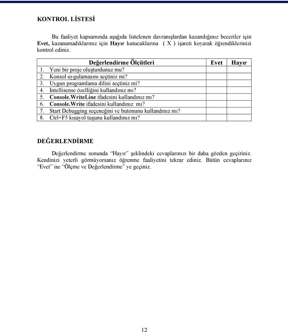 Console.WriteLine ifadesini kullandınız mı? 6. Console.Write ifadesini kullandınız mı? 7. Start Debugging seçeneğini ve butonunu kullandınız mı? 8. Ctrl+F5 kısayol tuşunu kullandınız mı?