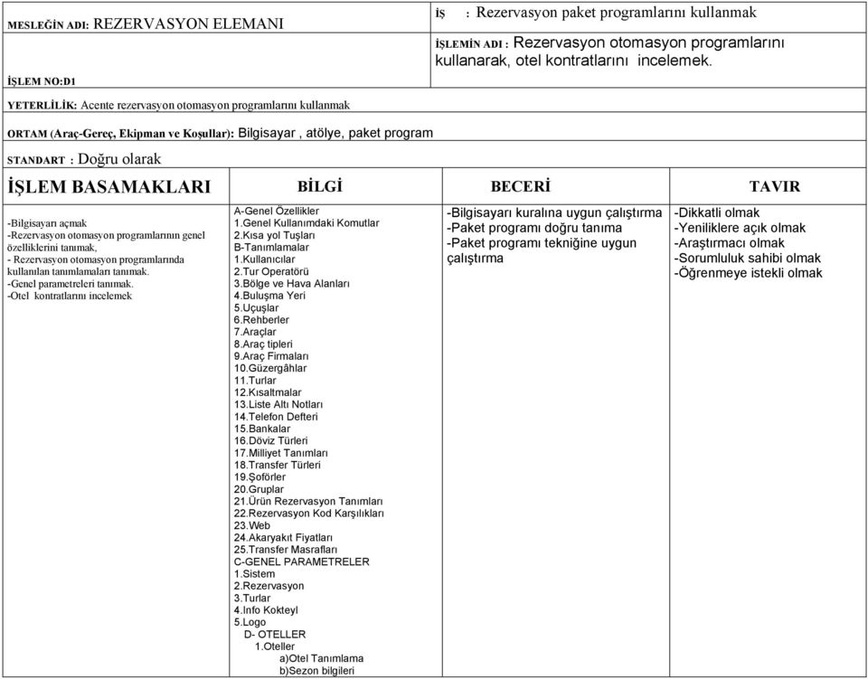 TAVIR -Bilgisayarı açmak -Rezervasyon otomasyon programlarının genel özelliklerini tanımak, - Rezervasyon otomasyon programlarında kullanılan tanımlamaları tanımak. -Genel parametreleri tanımak.