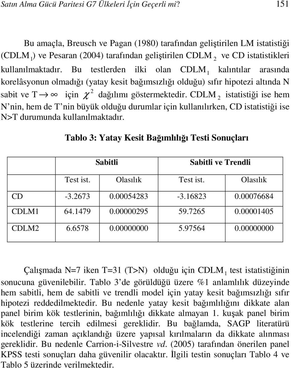 CDLM sasğ se hem N nn, hem de T nn büyük olduğu durumlar çn kullanılırken, CD sasğ se N>T durumunda kullanılmakadır. Tablo 3: Yaay Kes Bağımlılığı Tes Sonuçları Sabl Sabl ve Trendl Tes s.