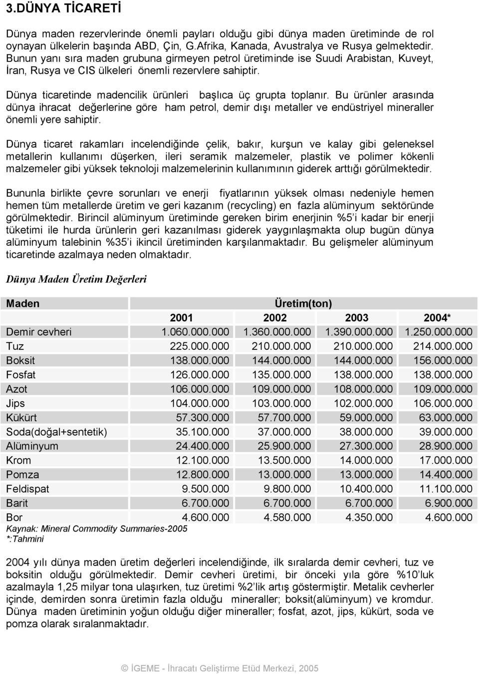 Dünya ticaretinde madencilik ürünleri başlıca üç grupta toplanır. Bu ürünler arasında dünya ihracat değerlerine göre ham petrol, demir dışı metaller ve endüstriyel mineraller önemli yere sahiptir.