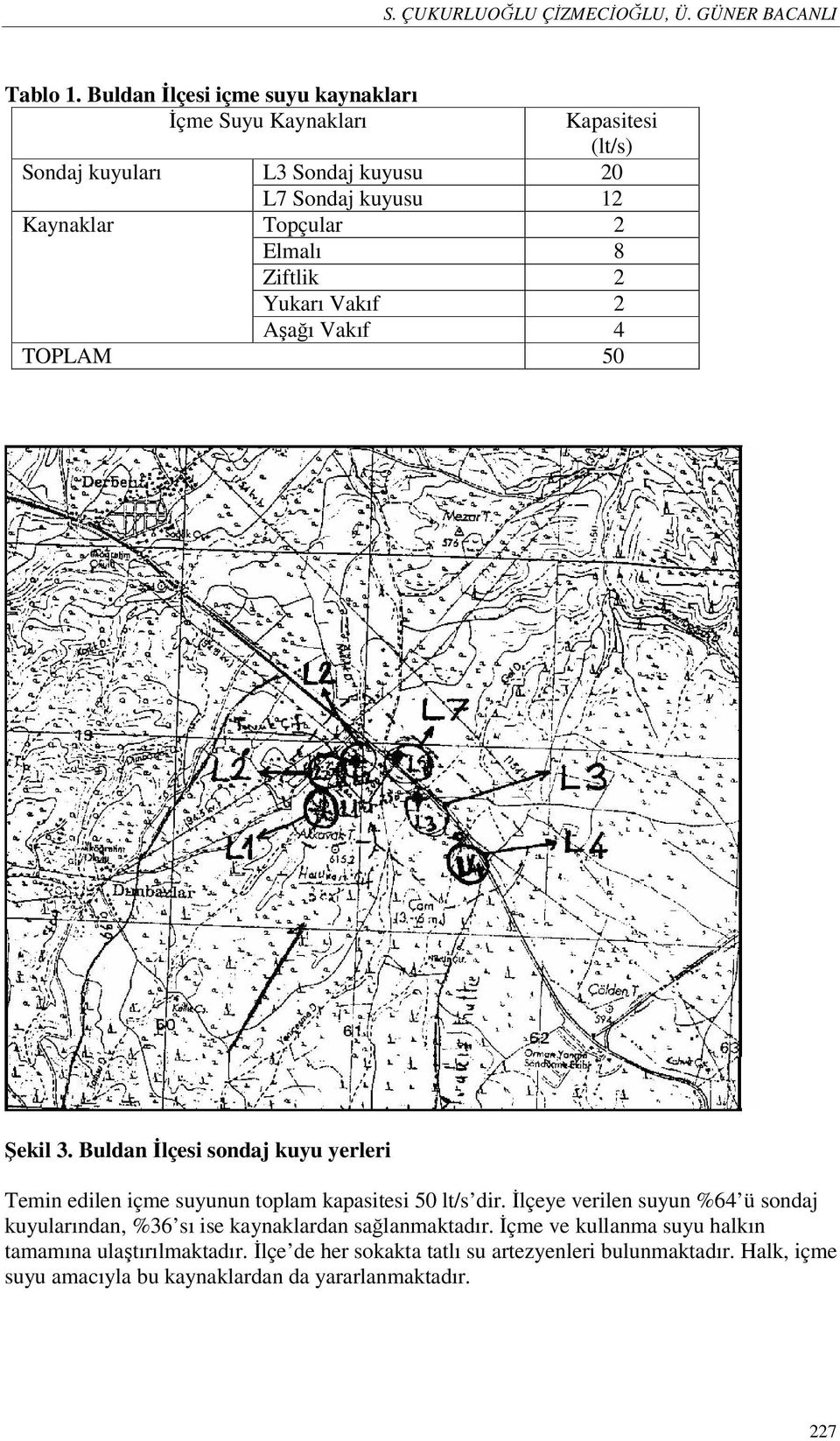 Topçular 2 Elmalı 8 Ziftlik 2 Yukarı Vakıf 2 Aşağı Vakıf 4 TOPLAM 50 Şekil 3.