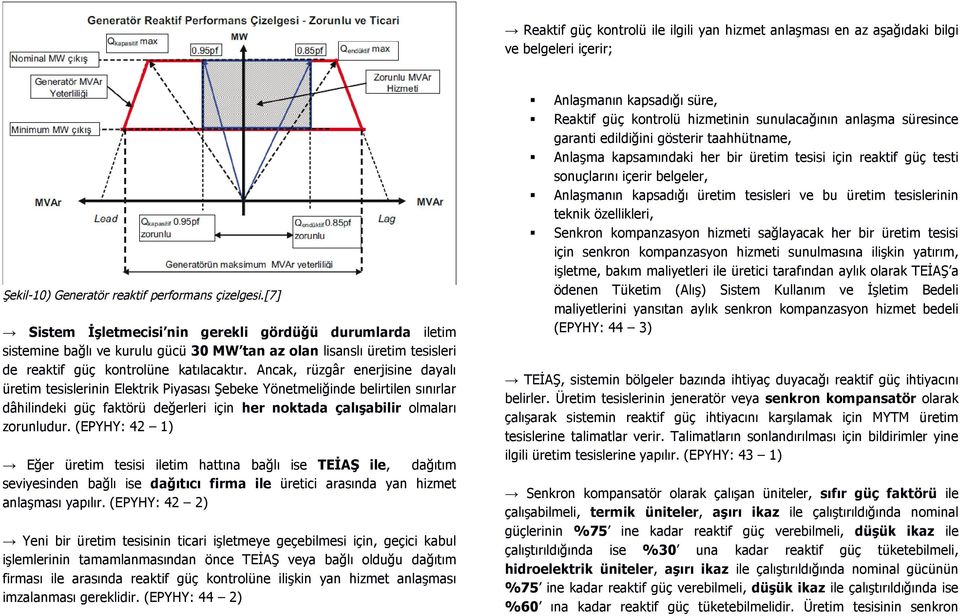 Ancak, rüzgâr enerjisine dayalı üretim tesislerinin Elektrik Piyasası Şebeke Yönetmeliğinde belirtilen sınırlar dâhilindeki güç faktörü değerleri için her noktada çalışabilir olmaları zorunludur.