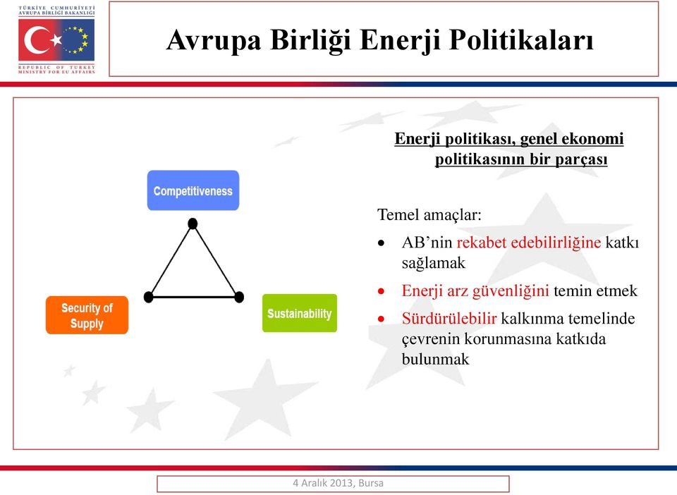 edebilirliğine katkı sağlamak Enerji arz güvenliğini temin etmek