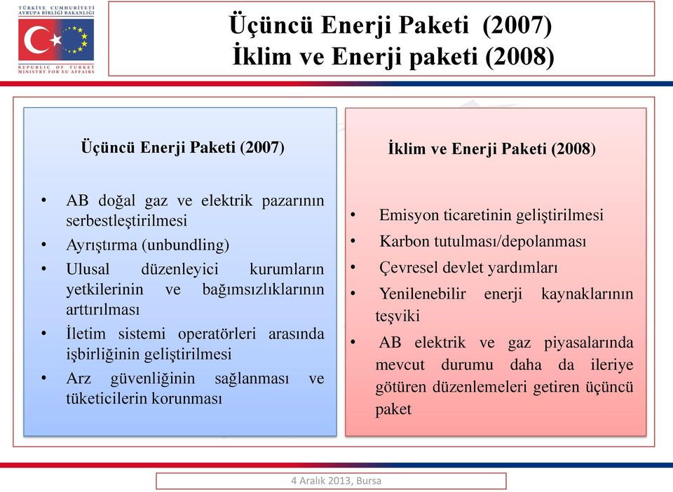 arasında işbirliğinin geliştirilmesi Arz güvenliğinin sağlanması ve tüketicilerin korunması Emisyon ticaretinin geliştirilmesi Karbon tutulması/depolanması