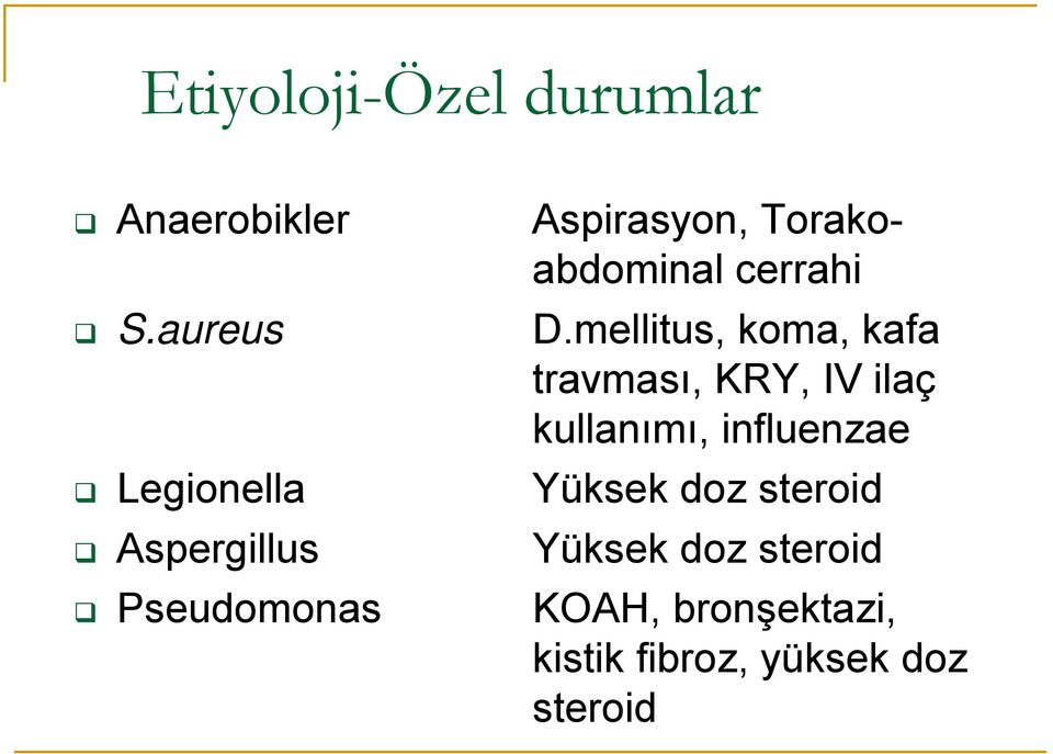 Torakoabdominal cerrahi D.