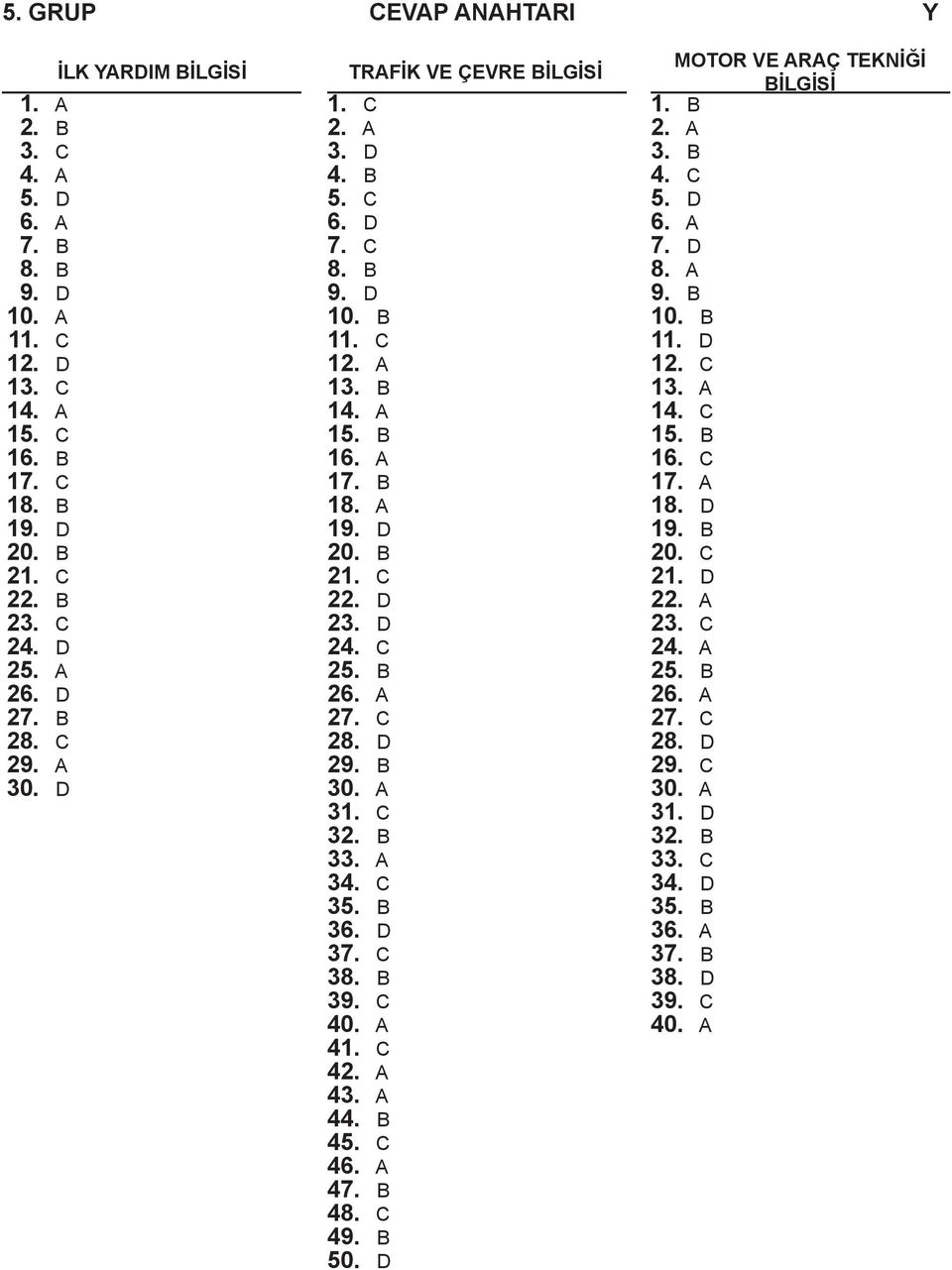 C 28. D 29. B 30. A 31. C 32. B 33. A 34. C 35. B 36. D 37. C 38. B 39. C 40. A 41. C 42. A 43. A 44. B 45. C 46. A 47. B 48. C 49. B 50. D MOTOR VE ARAÇ TEKNİĞİ BİLGİSİ 1. B 2. A 3. B 4. C 5. D 6.