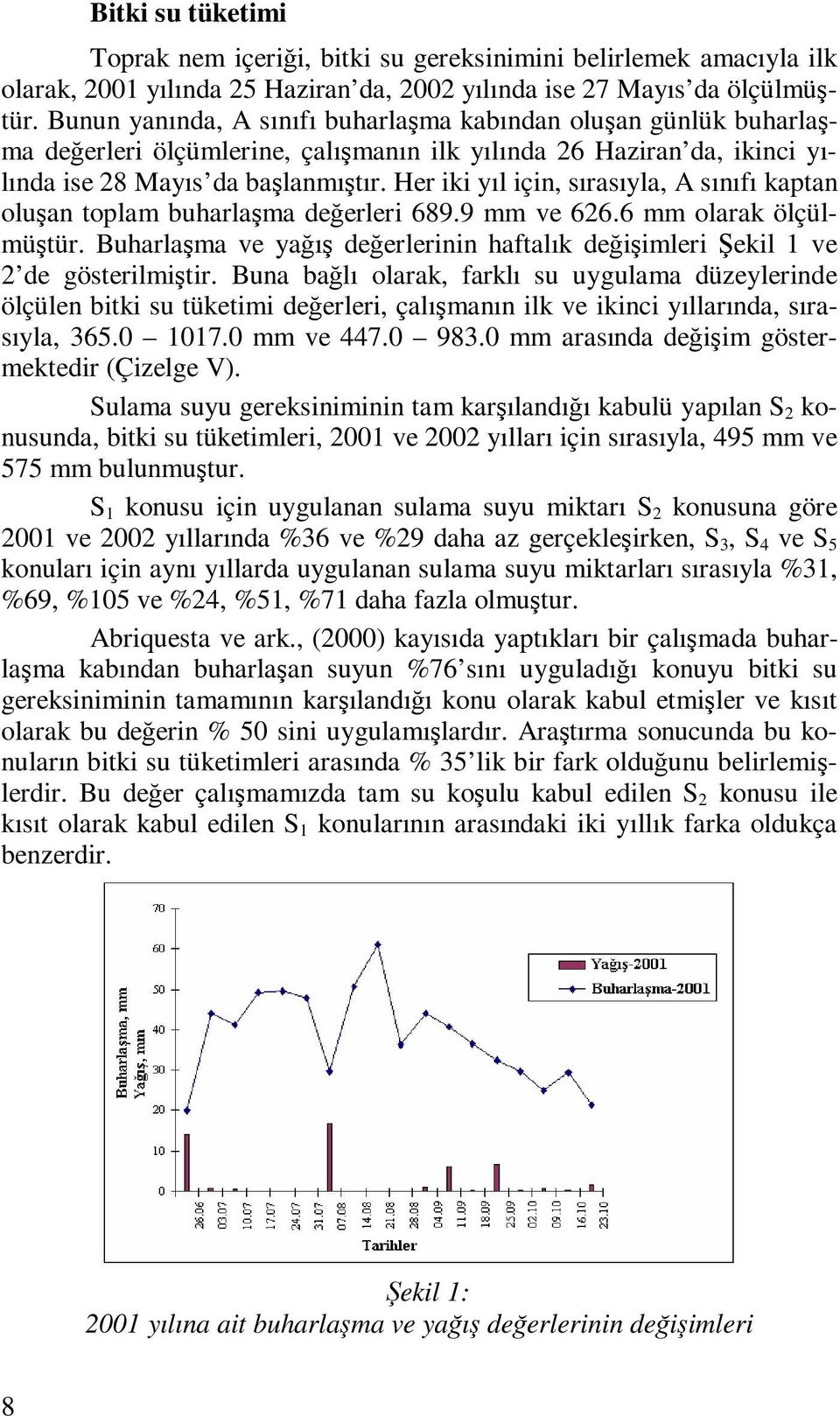 Her iki yıl için, sırasıyla, A sınıfı kaptan oluşan toplam buharlaşma değerleri 689.9 mm ve 626.6 mm olarak ölçülmüştür.