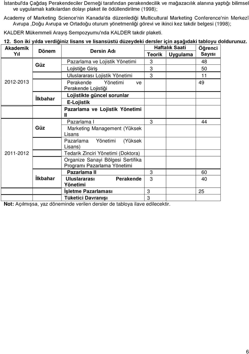 Sempozyumu'nda KALDER takdir plaketi. 12. Son iki yılda verdiğiniz lisans ve lisansüstü düzeydeki dersler için aşağıdaki tabloyu doldurunuz.