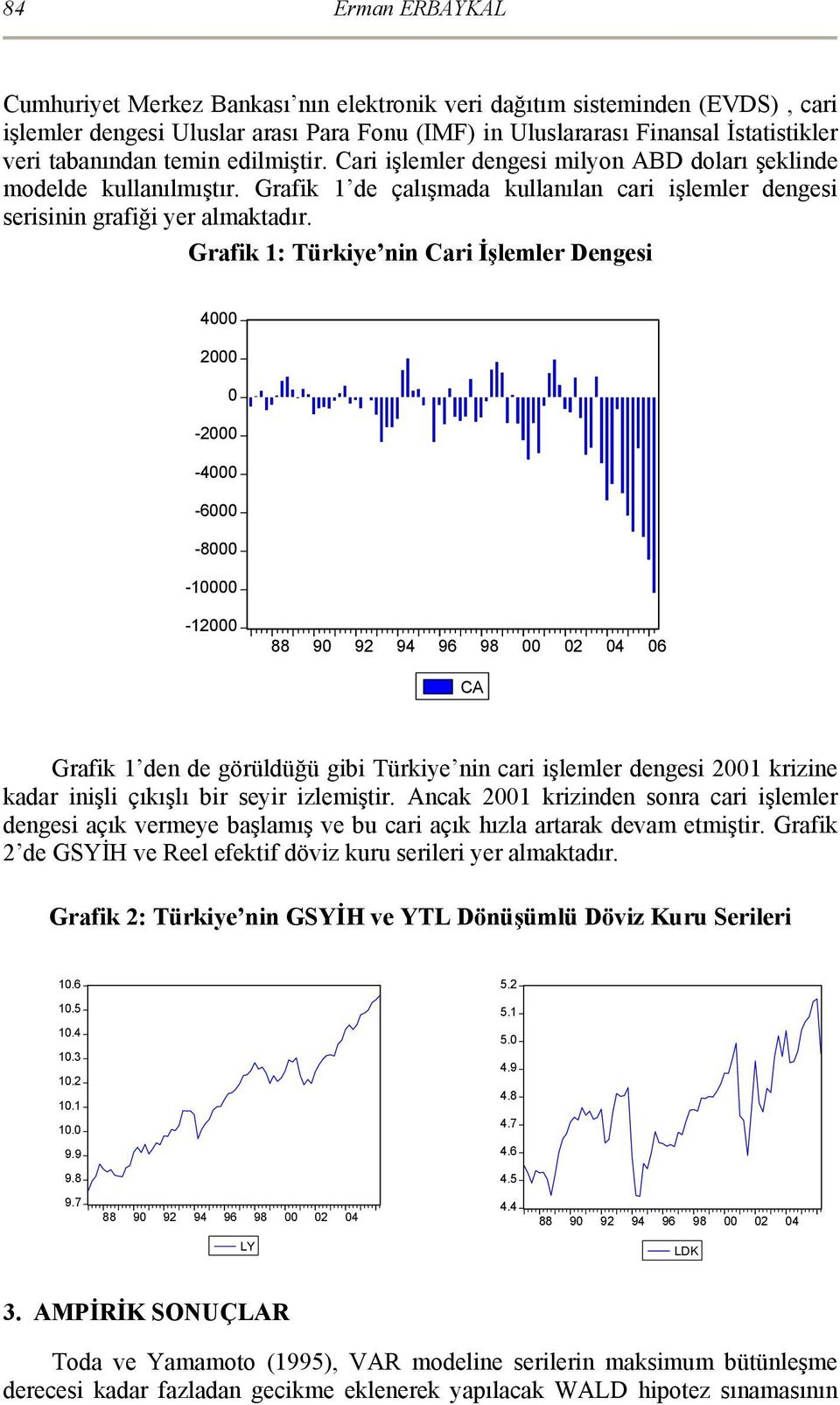 Grafik : Türkiye nin Cari İşlemler Dengesi 4000 2000 0-2000 -4000-6000 -8000-0000 -2000 88 90 92 94 96 98 00 02 04 06 CA Grafik den de görüldüğü gibi Türkiye nin cari işlemler dengesi 200 krizine