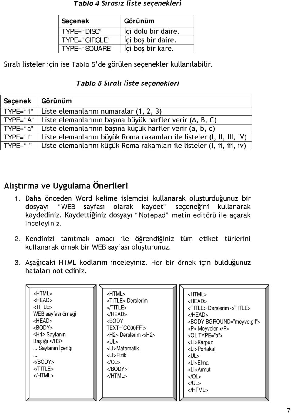 Seçenek Görünüm Tablo 5 Sıralı liste seçenekleri TYPE= 1 Liste elemanlarını numaralar (1, 2, 3) TYPE= A Liste elemanlarının başına büyük harfler verir (A, B, C) TYPE= a Liste elemanlarının başına