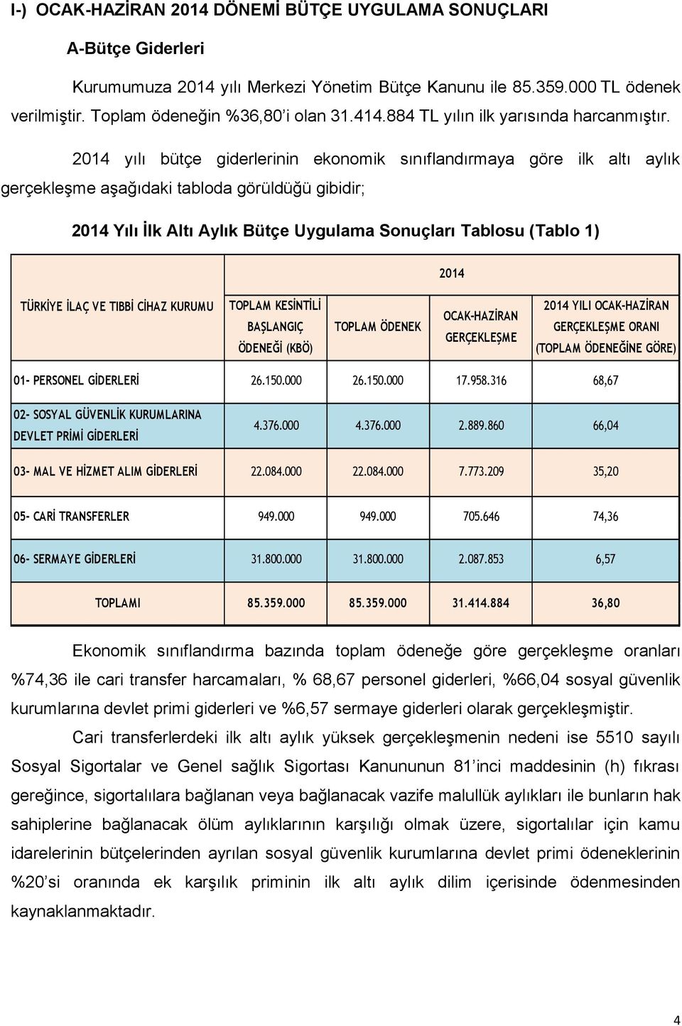 2014 yılı bütçe giderlerinin ekonomik sınıflandırmaya göre ilk altı aylık gerçekleşme aşağıdaki tabloda görüldüğü gibidir; 2014 Yılı İlk Altı Aylık Bütçe Uygulama Sonuçları Tablosu (Tablo 1) 2014