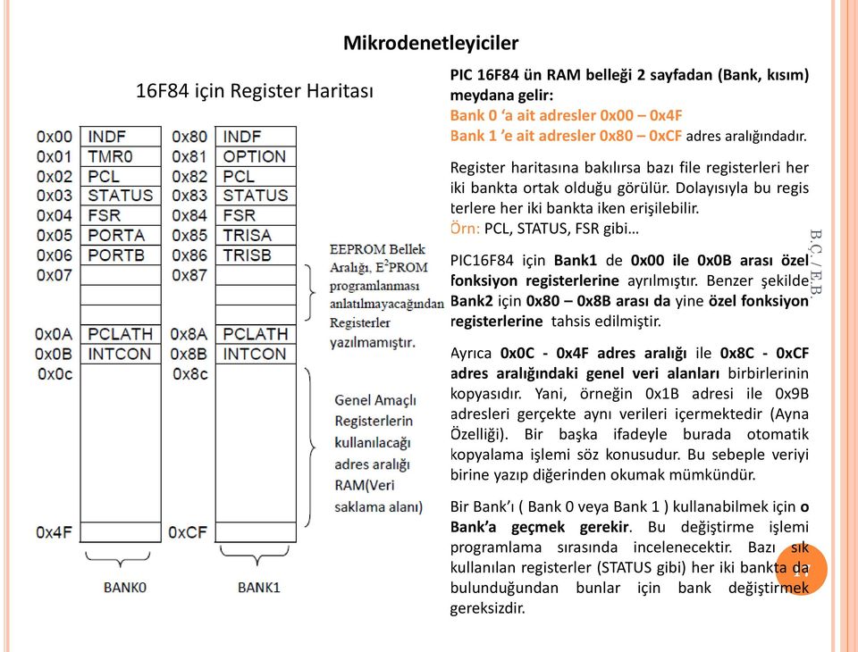 Örn: PCL, STATUS, FSR gibi PIC16F84 için Bank1 de 0x00 ile 0x0B arası özel fonksiyon registerlerine ayrılmıştır.