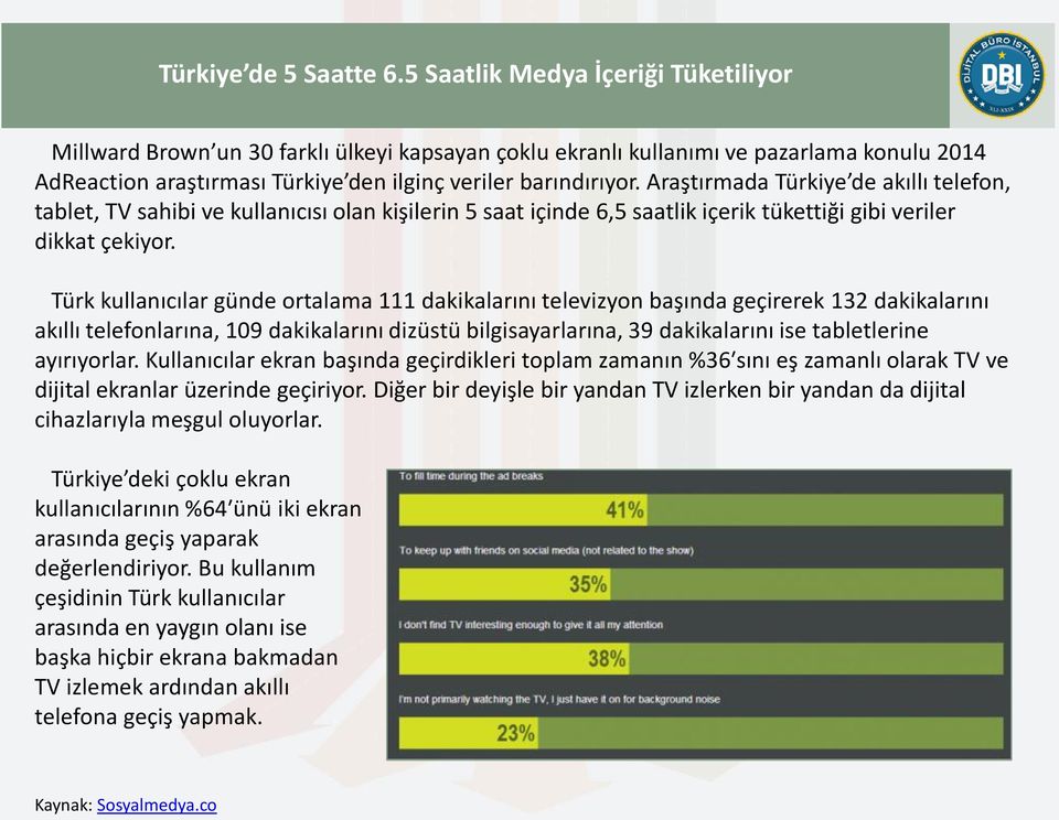 Araştırmada Türkiye de akıllı telefon, tablet, TV sahibi ve kullanıcısı olan kişilerin 5 saat içinde 6,5 saatlik içerik tükettiği gibi veriler dikkat çekiyor.