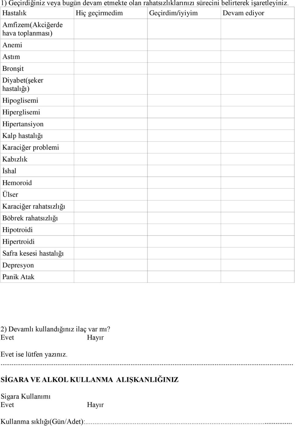 Hiperglisemi Hipertansiyon Kalp hastalığı Karaciğer problemi Kabızlık İshal Hemoroid Ülser Karaciğer rahatsızlığı Böbrek rahatsızlığı Hipotroidi