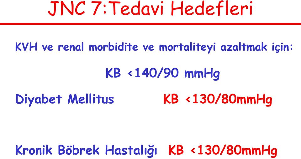 KB <140/90 mmhg Diyabet Mellitus KB