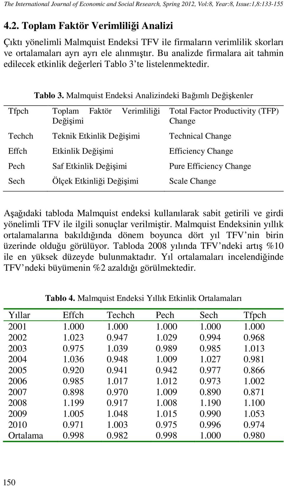 Bu analizde firmalara ait tahmin edilecek etkinlik değerleri Tablo 3 