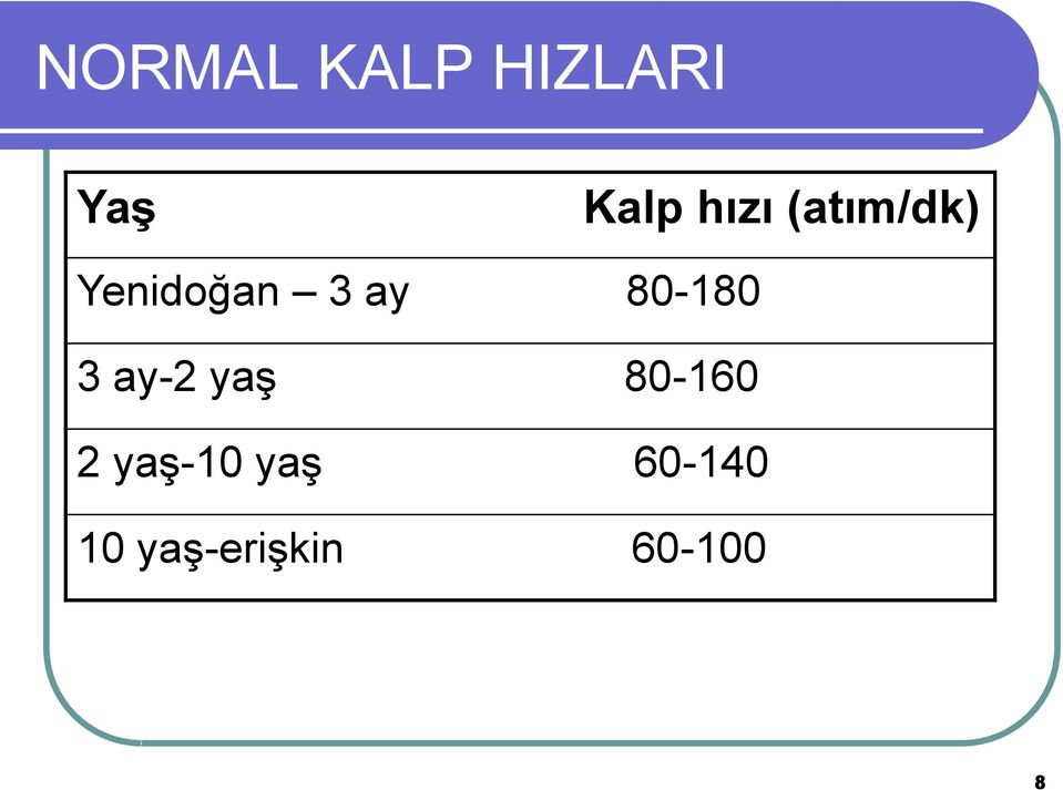 80-180 3 ay-2 yaģ 80-160 2