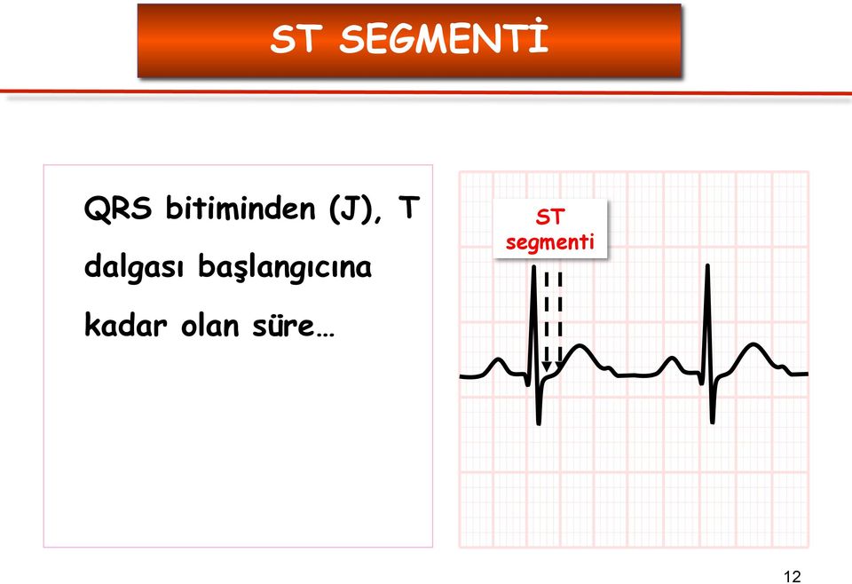 dalgası başlangıcına