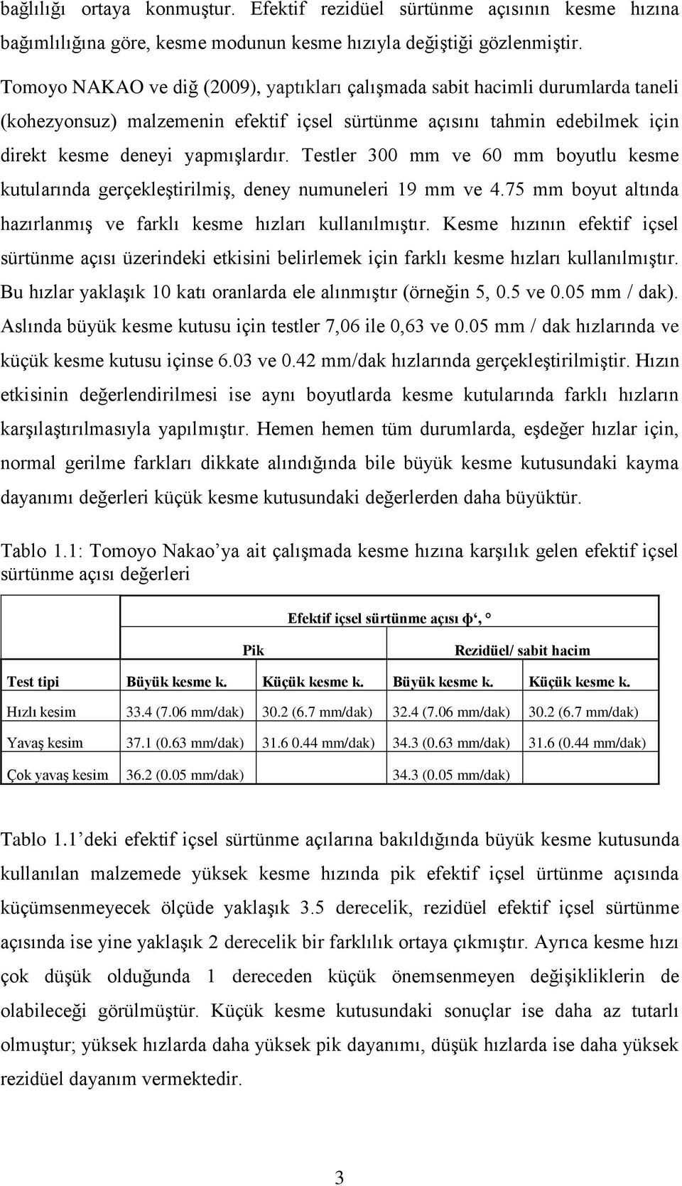 Testler 300 mm ve 60 mm boyutlu kesme kutularında gerçekleģtirilmiģ, deney numuneleri 19 mm ve 4.75 mm boyut altında hazırlanmıģ ve farklı kesme hızları kullanılmıģtır.