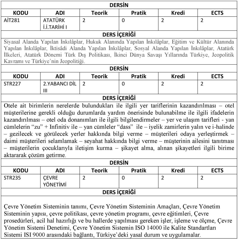 YABANCI DİL 2 0 2 2 III Otele ait birimlerin nerelerde bulundukları ile ilgili yer tariflerinin kazandırılması otel müşterilerine gerekli olduğu durumlarda yardım önerisinde bulunabilme ile ilgili