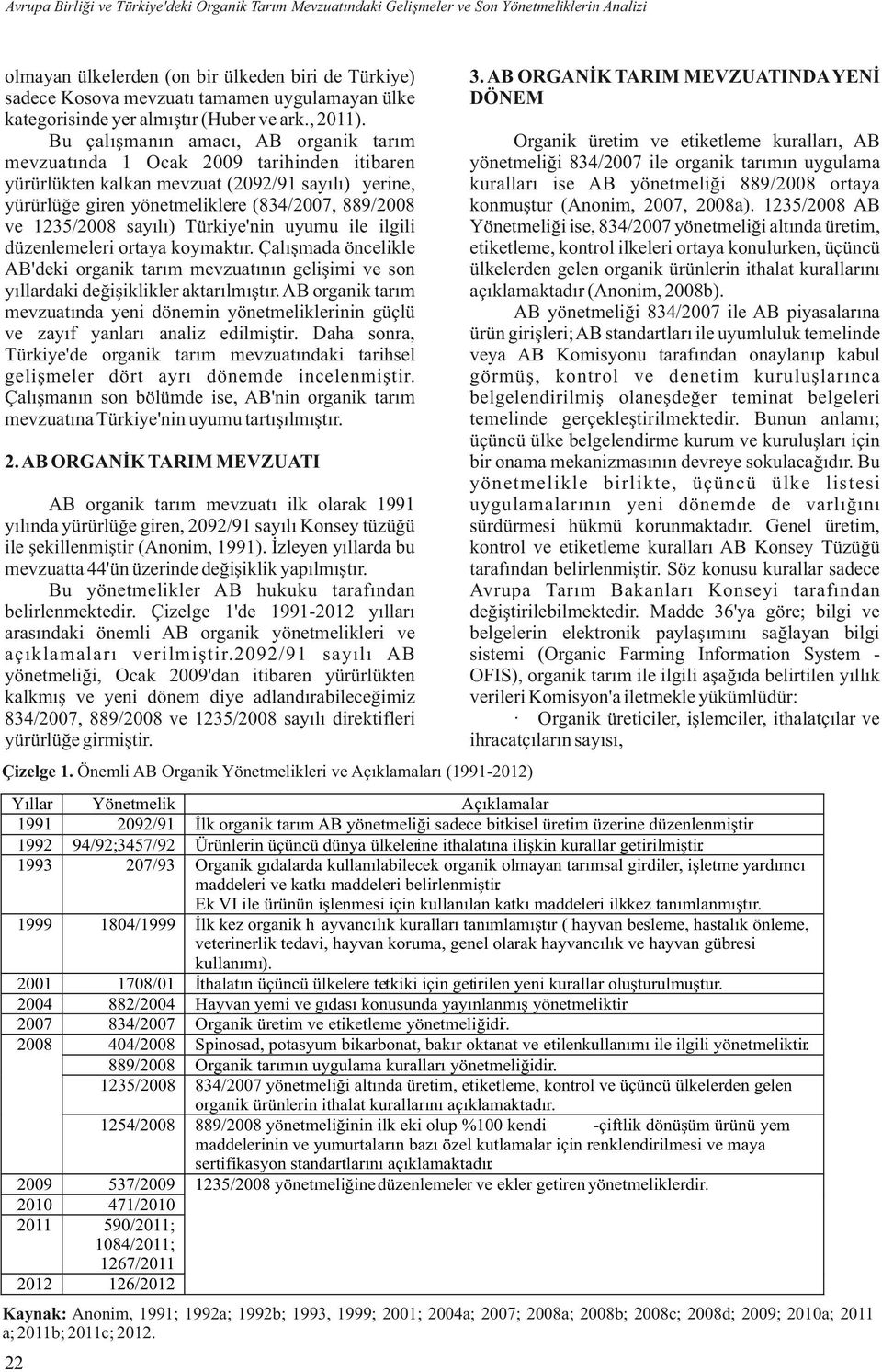 Bu çalışmanın amacı, AB organik tarım mevzuatında 1 Ocak 2009 tarihinden itibaren yürürlükten kalkan mevzuat (2092/91 sayılı) yerine, yürürlüğe giren yönetmeliklere (834/2007, 889/2008 ve 1235/2008