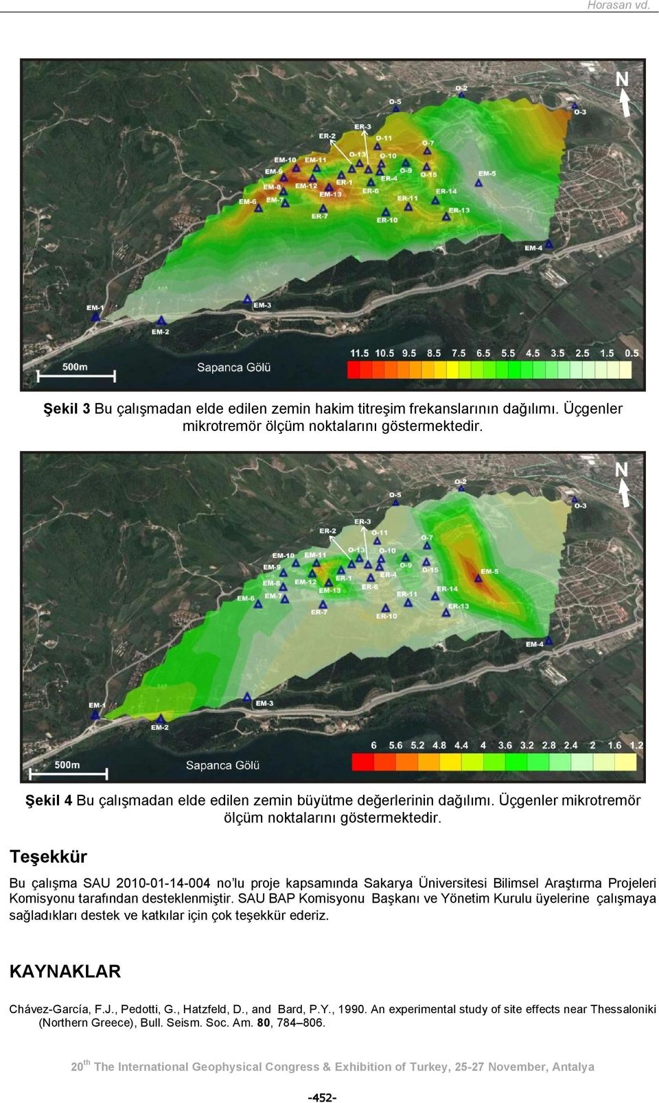 Teşekkür Bu çalışma SAU 21-1-14-4 no lu proje kapsamında Sakarya Üniversitesi Bilimsel Araştırma Projeleri Komisyonu tarafından desteklenmiştir.