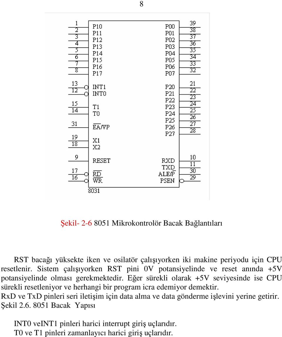 Eğer sürekli olarak +5V seviyesinde ise CPU sürekli resetleniyor ve herhangi bir program icra edemiyor demektir.