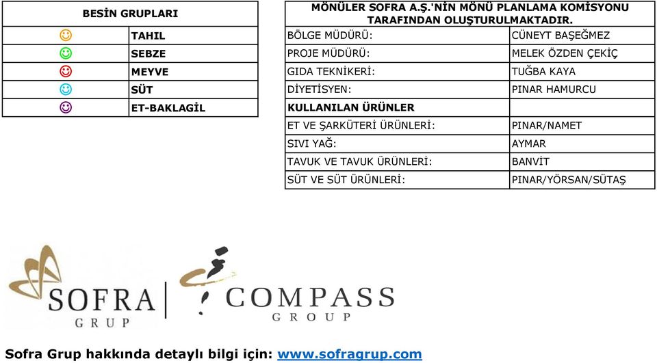 BÖLGE MÜDÜRÜ: PROJE MÜDÜRÜ: GIDA TEKNİKERİ: DİYETİSYEN: KULLANILAN ÜRÜNLER ET VE ŞARKÜTERİ ÜRÜNLERİ: SIVI