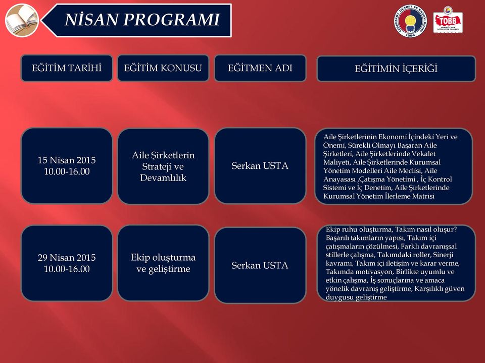 Nisan 2015 Ekip oluşturma ve geliştirme Ekip ruhu oluşturma, Takım nasıl oluşur?