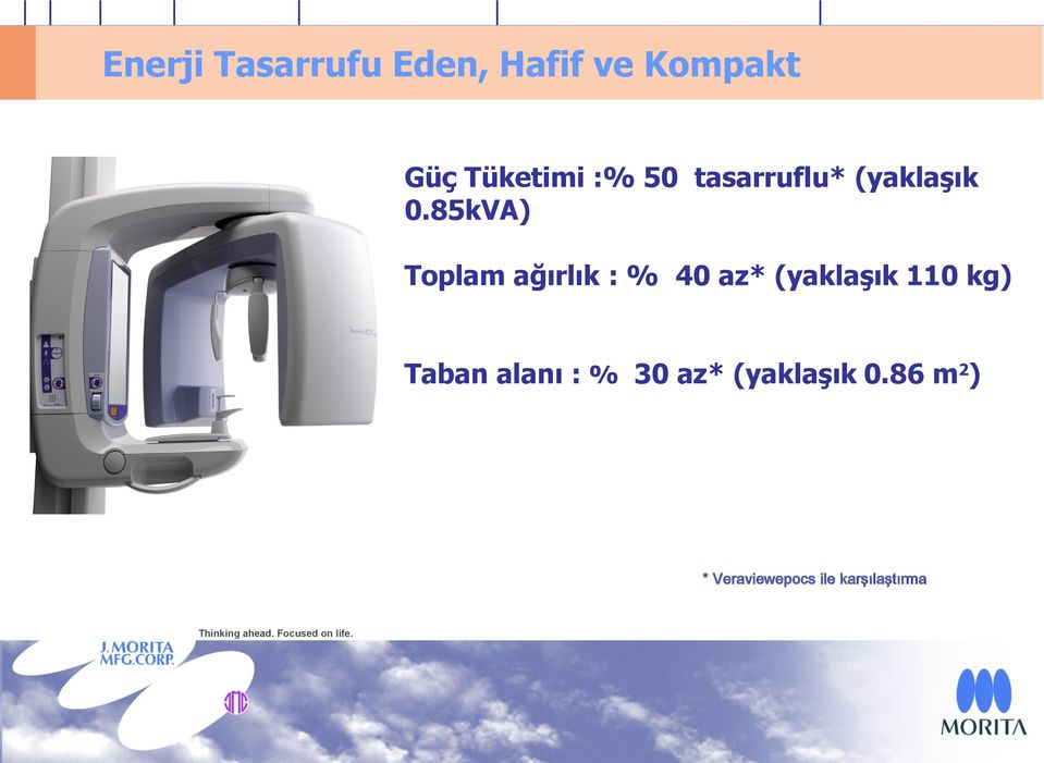 85kVA) Toplam ağırlık : % 40 az* (yaklaşık 110 kg)