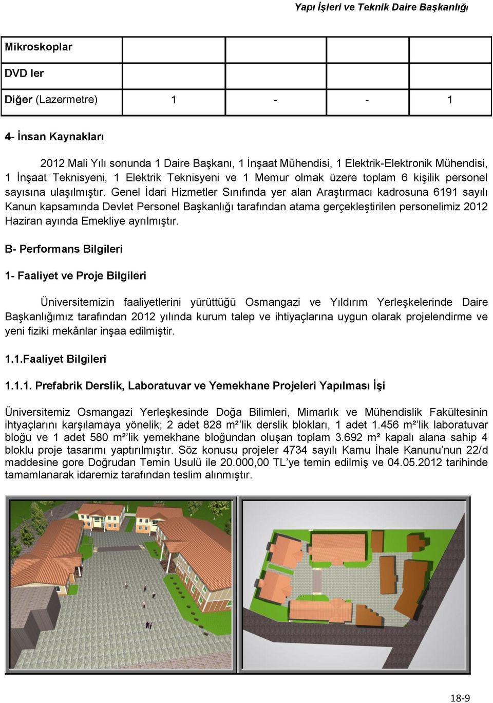 Genel İdari Hizmetler Sınıfında yer alan Araştırmacı kadrosuna 6191 sayılı Kanun kapsamında Devlet Personel Başkanlığı tarafından atama gerçekleştirilen personelimiz 2012 Haziran ayında Emekliye