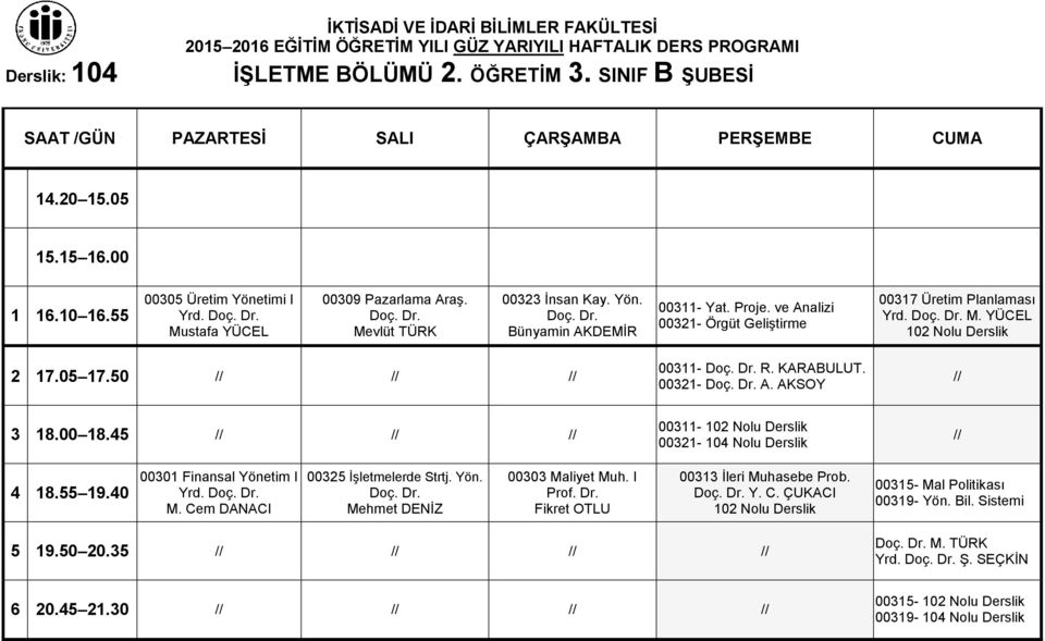 00 18.45 00311-102 Nolu Derslik 00321-104 Nolu Derslik 4 18.55 19.40 00301 Finansal Yönetim I Yrd. M. Cem DANACI 00325 İşletmelerde Strtj. Yön. Mehmet DENİZ 00303 Maliyet Muh.