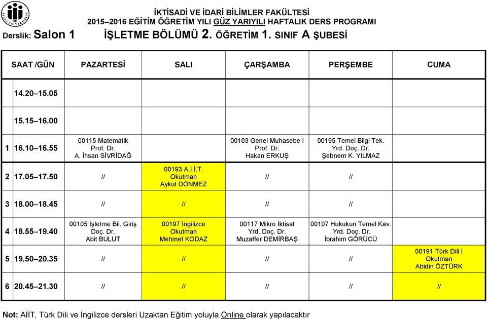 00 18.45 4 18.55 19.40 00105 İşletme Bil. Giriş Abit BULUT 00197 İngilizce Mehmet KODAZ 00117 Mikro İktisat Yrd.