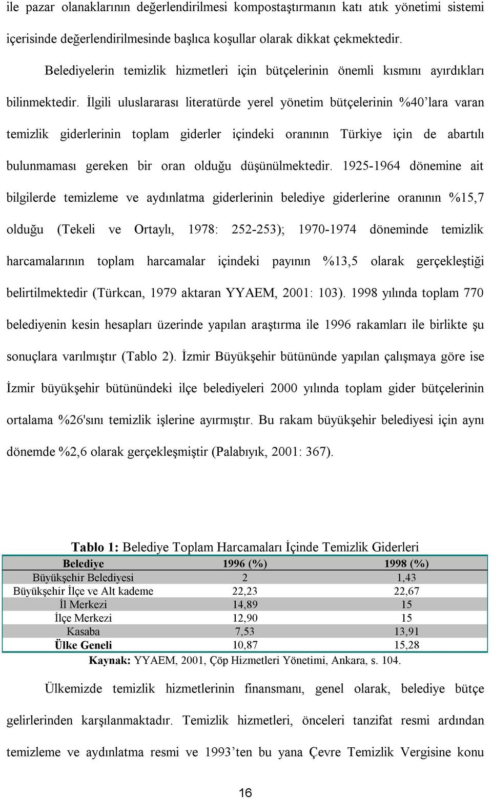 İlgili uluslararası literatürde yerel yönetim bütçelerinin %40 lara varan temizlik giderlerinin toplam giderler içindeki oranının Türkiye için de abartılı bulunmaması gereken bir oran olduğu