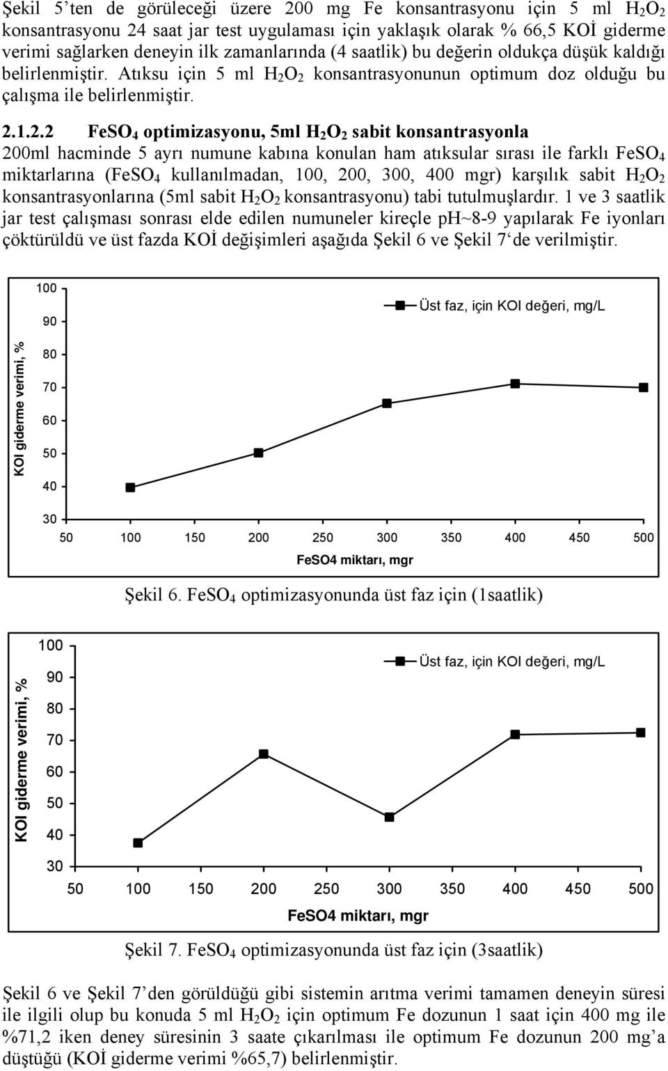 O 2 konsantrasyonunun optimum doz olduğu bu çalışma ile belirlenmiştir. 2.1.2.2 FeSO 4 optimizasyonu, 5ml H 2 O 2 sabit konsantrasyonla 200ml hacminde 5 ayrı numune kabına konulan ham atıksular