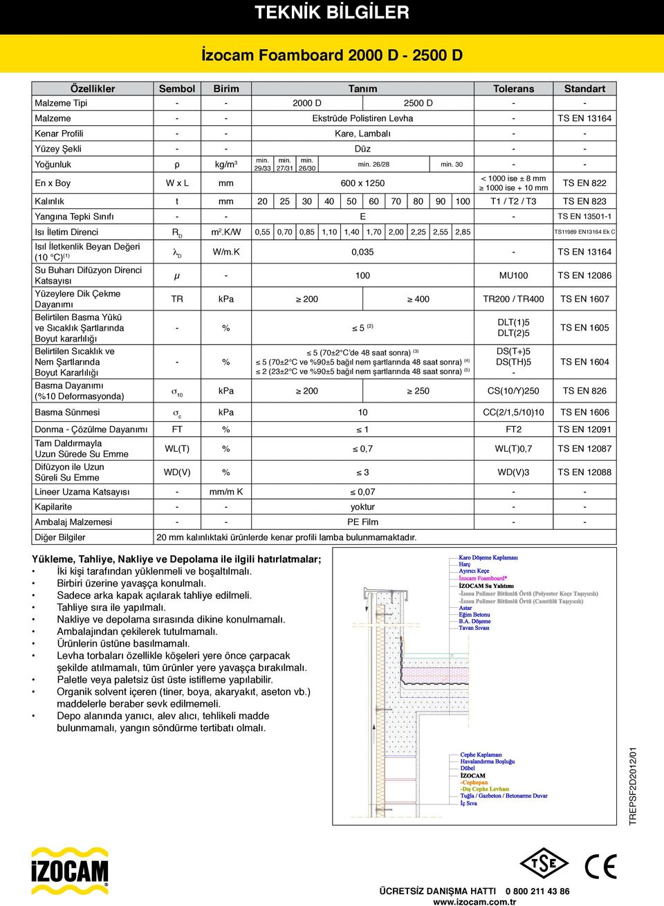 0 - - En x Boy W x L mm 600 x 0 < 000 ise ± 8 mm 000 ise + 0 mm TS EN 8 Kalınlık t mm 0 0 0 0 60 70 80 90 00 T / T / T TS EN 8 Yangına Tepki Sınıfı - - E - TS EN 0- Isı İletim Direnci R D m.