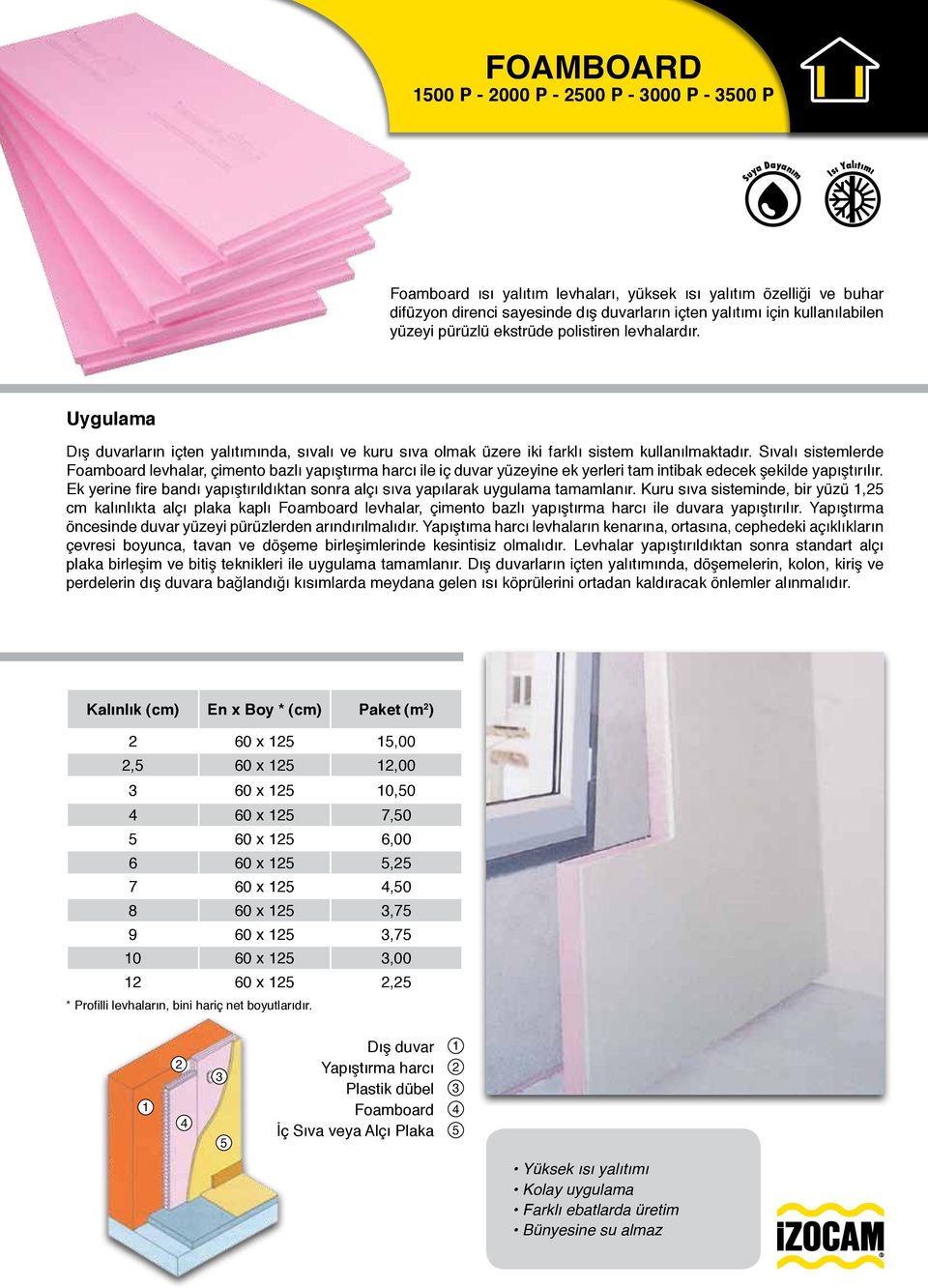 Sıvalı sistemlerde Foamboard levhalar, çimento bazlı yapıştırma harcı ile iç duvar yüzeyine ek yerleri tam intibak edecek şekilde yapıştırılır.