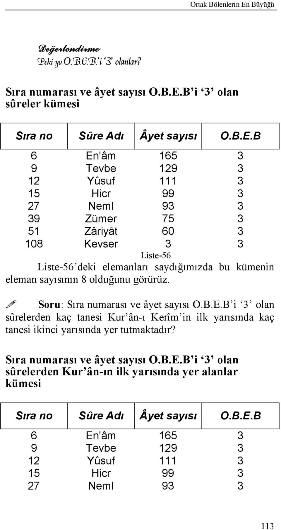 B i 3 olan sûreler kümesi Sıra no Sûre Adı Âyet sayısı O.B.E.