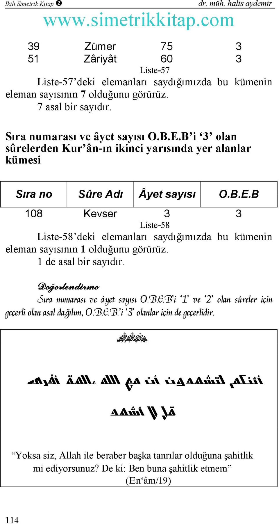 B.E.B i 3 olan sûrelerden Kur ân-ın ikinci yarısında yer alanlar kümesi Sıra no Sûre Adı Âyet sayısı O.B.E.B 108 Kevser 3 3 Liste-58 Liste-58 deki elemanları saydığımızda bu kümenin eleman sayısının 1 olduğunu görürüz.