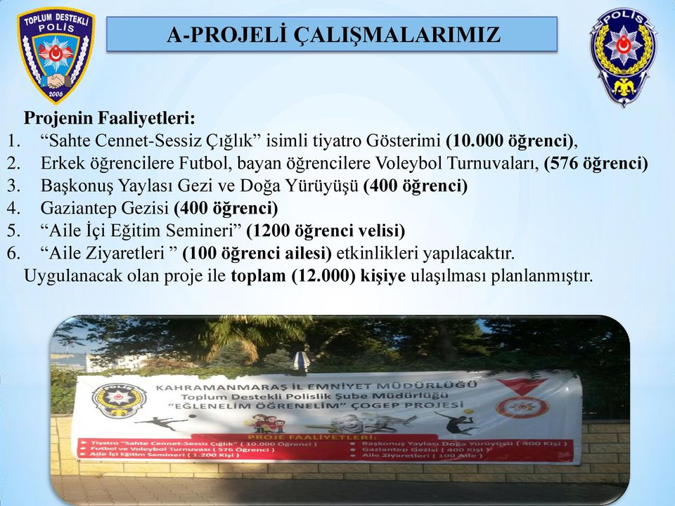 Başkonuş Yaylası Gezi ve Doğa Yürüyüşü (400 öğrenci) 4. Gaziantep Gezisi (400 öğrenci) 5.