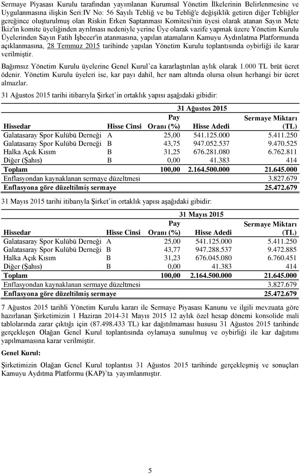 Üyelerinden Sayın Fatih İşbecer'in atanmasına, yapılan atamaların Kamuyu Aydınlatma Platformunda açıklanmasına, 28 Temmuz 2015 tarihinde yapılan Yönetim Kurulu toplantısında oybirliği ile karar