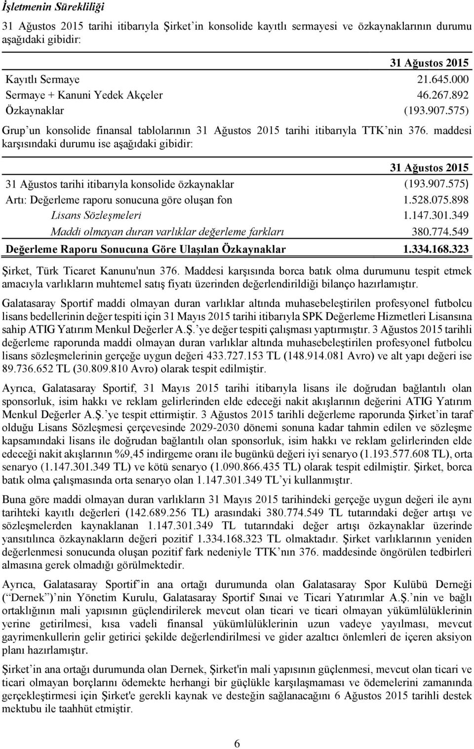 maddesi karşısındaki durumu ise aşağıdaki gibidir: 31 Ağustos 2015 31 Ağustos tarihi itibarıyla konsolide özkaynaklar (193.907.575) Artı: Değerleme raporu sonucuna göre oluşan fon 1.528.075.